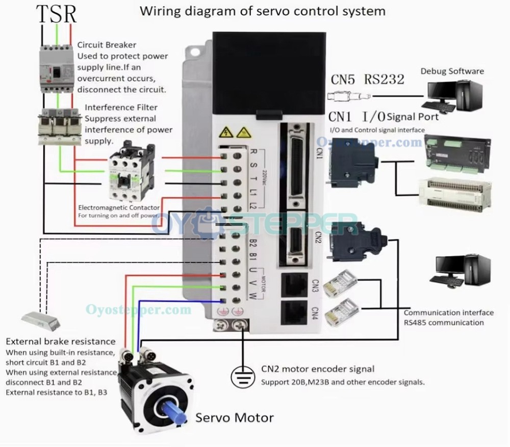 JASD15002-20B AC Servo Motor Driver Controller 1.5 KW 180V-240V Three Phase